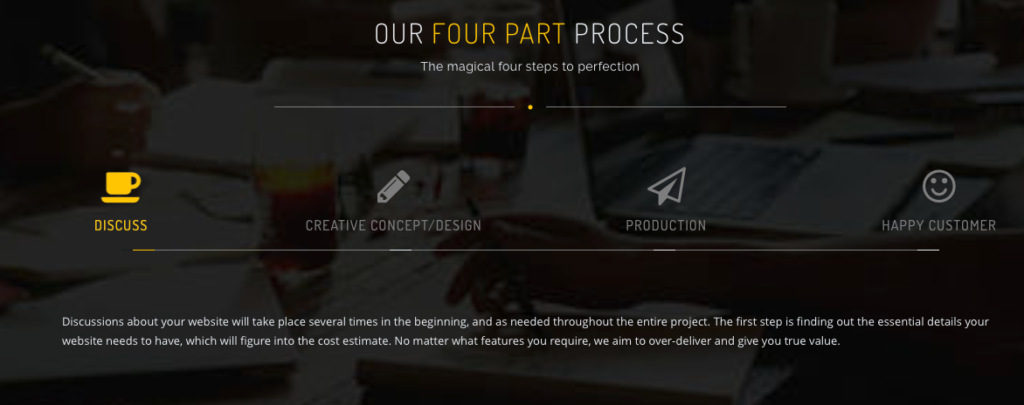 expert-branding-company